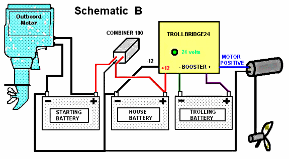 Trollbridge24 COMBINER | Marine Electronics Australia basic 12 volt battery wiring 
