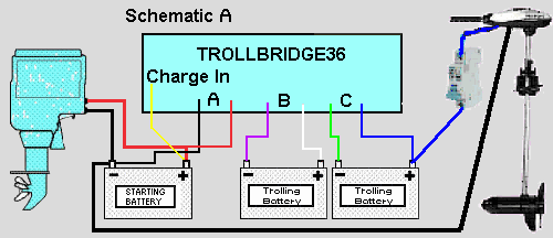 Trollbridge36 | Marine Electronics Australia 4 wire minn kota wiring diagram 