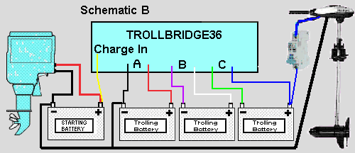 Trollbridge36 | Marine Electronics Australia basic wiring schematic 24 volt 